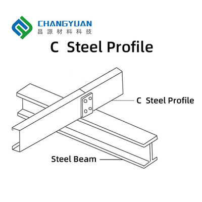 C & Z purlins والشعاع العرضي والشعاع الرأسي وملف الفولاذ المغلي مع الطول القابل للتخصيص والانتهاء المقاوم للتآكل للتطبيقات الهيكلية
